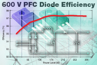 8STH06FP/8S2TH06FP/15STH06FP/15S2TH06FP