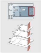 圖9 愛(ài)立信3E負(fù)載點(diǎn)調(diào)節(jié)器的封裝布線(xiàn)是可以縮放的。單個(gè)PCB布線(xiàn)可以容納不同類(lèi)產(chǎn)品以提高靈活性