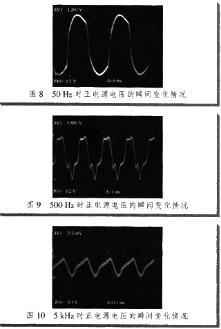 圖8~11分別為50 Hz,500 Hz,5 kHz,50 kHz時正電源電壓的瞬間變化情況