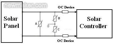 太陽能電池匯流盒、控制器輸入端防雷保護(hù)
