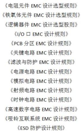 圖3 設(shè)計規(guī)則集(節(jié)選)