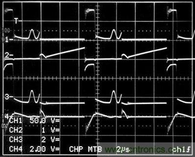 圖1電路所示的開關波形。(通道1是T1(即引腳12)的初級開關電壓;2號通道是進入Q1漏極的初級開關電路(10A/格);通道3是T1(即引腳2)的次級開關電壓(200V/格);4號通道是R3兩端的電壓)