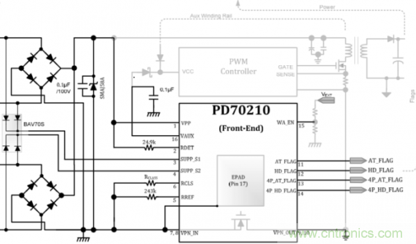 圖題:Microsemi的前端PD接口控制器設(shè)計(jì)電路