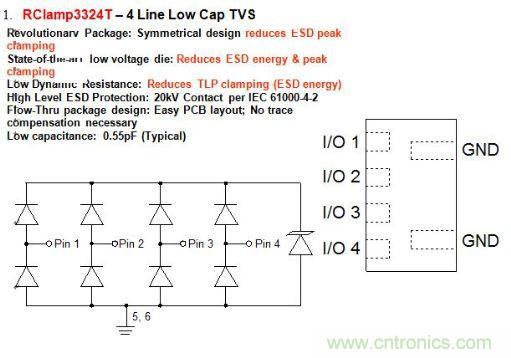 圖1:器件原理圖