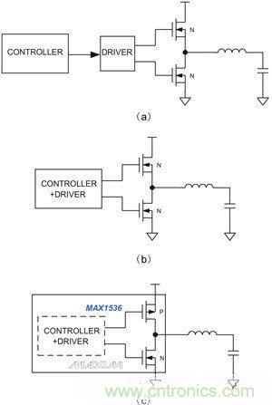 筆記本電源管理IC提供不同的集成度:(a)分立控制器和驅動IC、外置開關管;(b)集成控制器和驅動器;(c)內置MOSFET開關的集成產品,用于4A以下的系統供電。