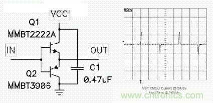 圖1:緩沖器可驅動2Amps以上的電流