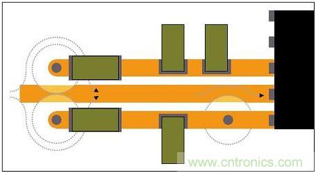 通孔周圍接地層的禁入?yún)^(qū)可能重疊,迫使回流遠(yuǎn)離信號路徑