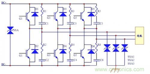 圖2:新型防護(hù)模式