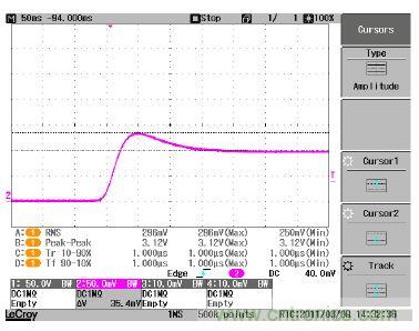 圖3:示波器記錄下的電流變化