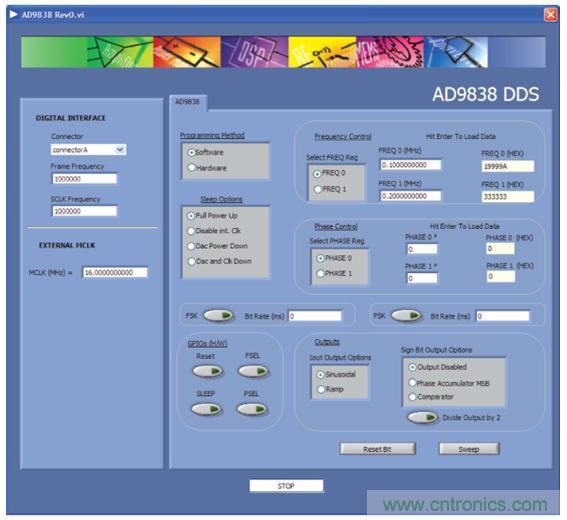 圖9.AD9838評估軟件接口。