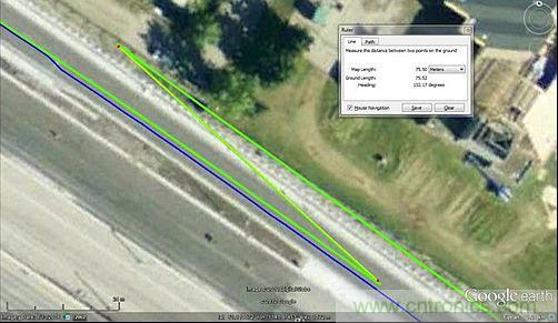 圖9:獨立MEMS漂移