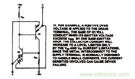 圖3:CMOS開關中的寄生晶體管效應