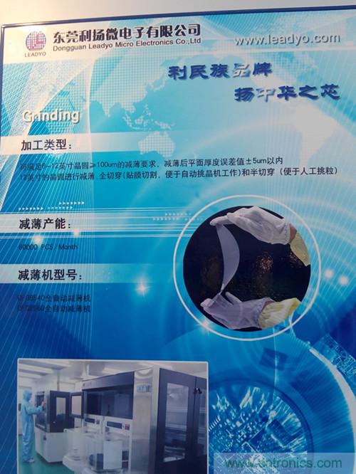 圖2:利揚晶圓減薄產能達到每月6萬片