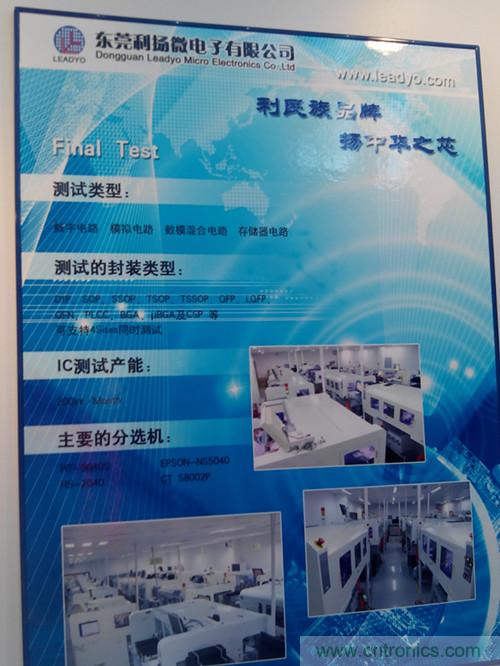 圖5:利揚測試產能達到每月200KK