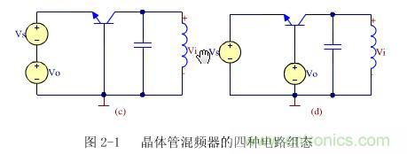 圖2-1 晶體管混頻器的四種電路組態(tài)