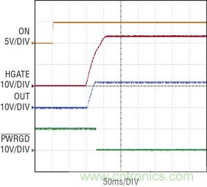 圖 3：當 ON 引腳切換到高電平時，在 100ms 延遲之后，熱插拔控制器 HGATE 啟動，PWRGD 被拉低