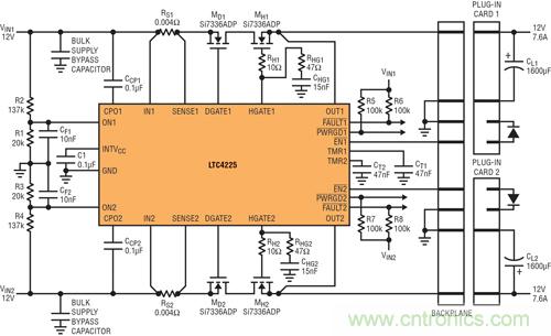  圖 4：在 µTCA 應用中，LTC4225 為兩個µTCA 插槽提供 12V 電源