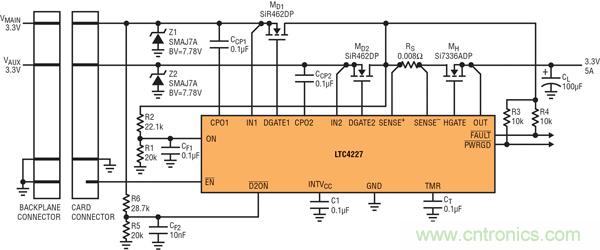 圖 8：通過 LTC4227 的 D2ON，插入式板卡的 IN1 電源控制 IN2 電源的接通
