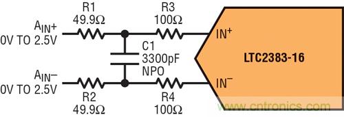 圖 1:全差分驅(qū)動(dòng)電路