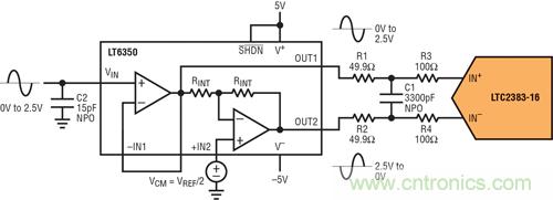 圖 3:?jiǎn)味酥敛罘洲D(zhuǎn)換器