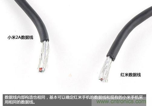 799元，看小米紅米手機內部用什么零件？電子元件技術網