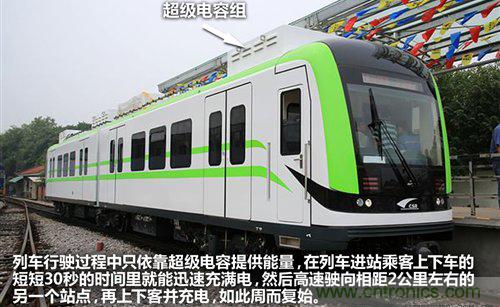 30秒內充滿電,超級電容技術詳解-電子元件技術網