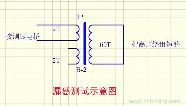 爆600W正弦波逆變器制作全流程,附完整PCB資料