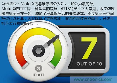 揭秘八核X8 SoC真面目,智能手機Moto X詳細拆解!