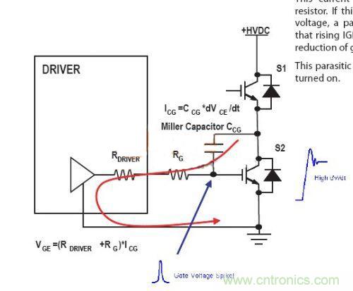 IGBT終于不炸了！詳解逆變H橋IGBT單管驅動+保護