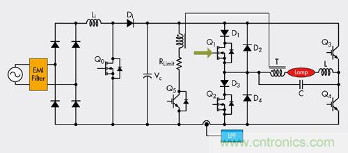 圖1:HID燈鎮流器混合頻率逆變器