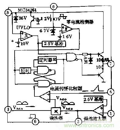 工程師推薦:低諧波、高功率因數AC/DC開關電源變換器設計