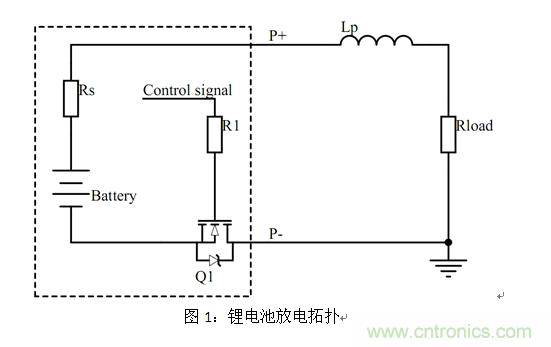 鋰電池短路保護設計:功率MOSFET及驅動電路的選擇與設計