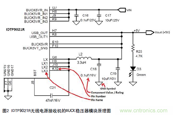 工程師推薦必看!開發(fā)高質(zhì)量PCB設(shè)計指南
