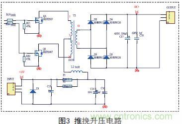 分享:一款高精度全數(shù)控逆變器設(shè)計(jì)方案