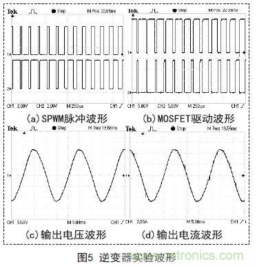 分享:一款高精度全數(shù)控逆變器設(shè)計(jì)方案