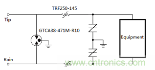 工程師推薦:幾種常用工業設備端口的保護方案