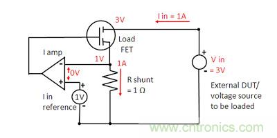直流電子負(fù)載如何實(shí)現(xiàn)CV、CC或CR工作模式
