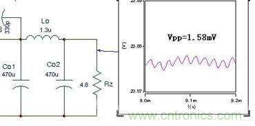 大師手筆！如何巧用拓撲電感提升濾波效果