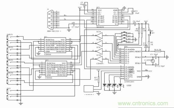 DIY超級PC遙控器，讓你的電腦更智能