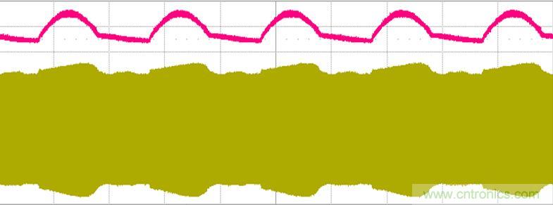 【導(dǎo)讀】什么是波形?波形就是物理量如電壓電流隨時(shí)間變化的數(shù)值用坐標(biāo)圖表示出來(lái),看波形的形狀就能很容易判斷電路的工作狀態(tài)。但是業(yè)內(nèi)有很多的朋友,可以做出不錯(cuò)的燈,要講出道理就有點(diǎn)難度了,同時(shí)也有很多新手上路,調(diào)試確是難題,今天電子元件技術(shù)網(wǎng)就帶大家學(xué)習(xí)如何測(cè)量識(shí)別節(jié)能燈波形。