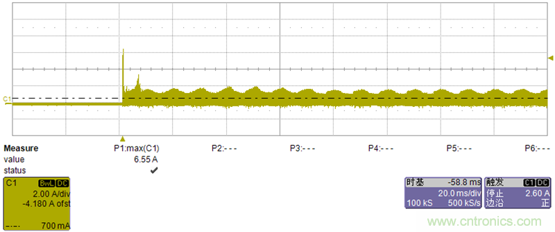 初學(xué)者福音!手把手教你測(cè)量識(shí)別節(jié)能燈波形