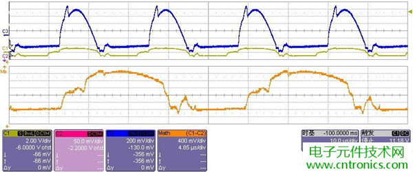 初學(xué)者福音!手把手教你測(cè)量識(shí)別節(jié)能燈波形