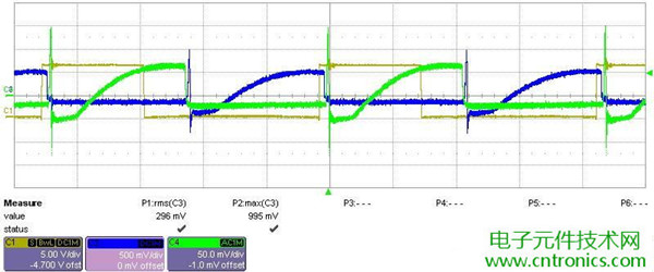 初學(xué)者福音!手把手教你測(cè)量識(shí)別節(jié)能燈波形