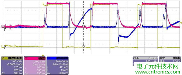 初學(xué)者福音!手把手教你測(cè)量識(shí)別節(jié)能燈波形