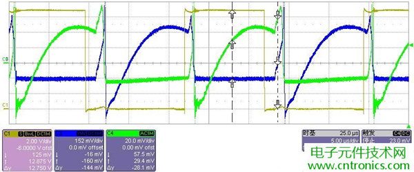 初學(xué)者福音!手把手教你測(cè)量識(shí)別節(jié)能燈波形