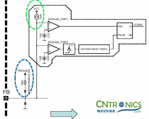 我們都是節(jié)約高手!巧用安森美半導體降低待機能耗方案!