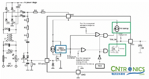 我們都是節(jié)約高手!巧用安森美半導體降低待機能耗方案!
