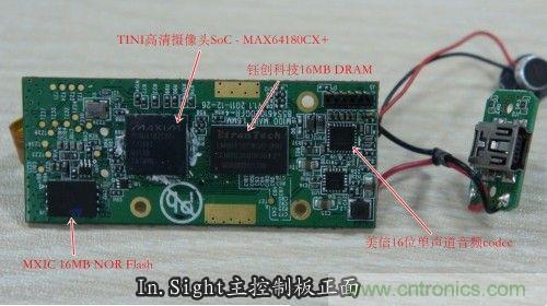 In.Sight主控制板正面