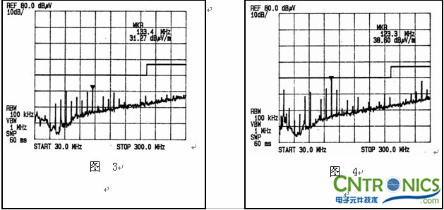 實例二 水平與垂直讀值的差異