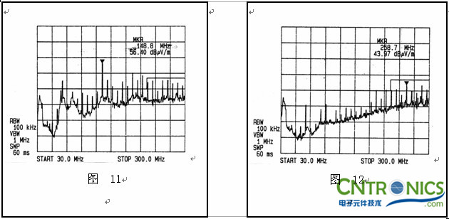 實例六 異模的分析